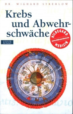 Krebs und Abwehrschwäche